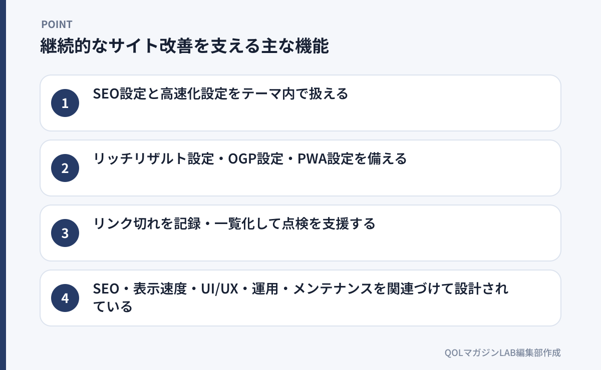 継続的なサイト改善を支える主な機能
