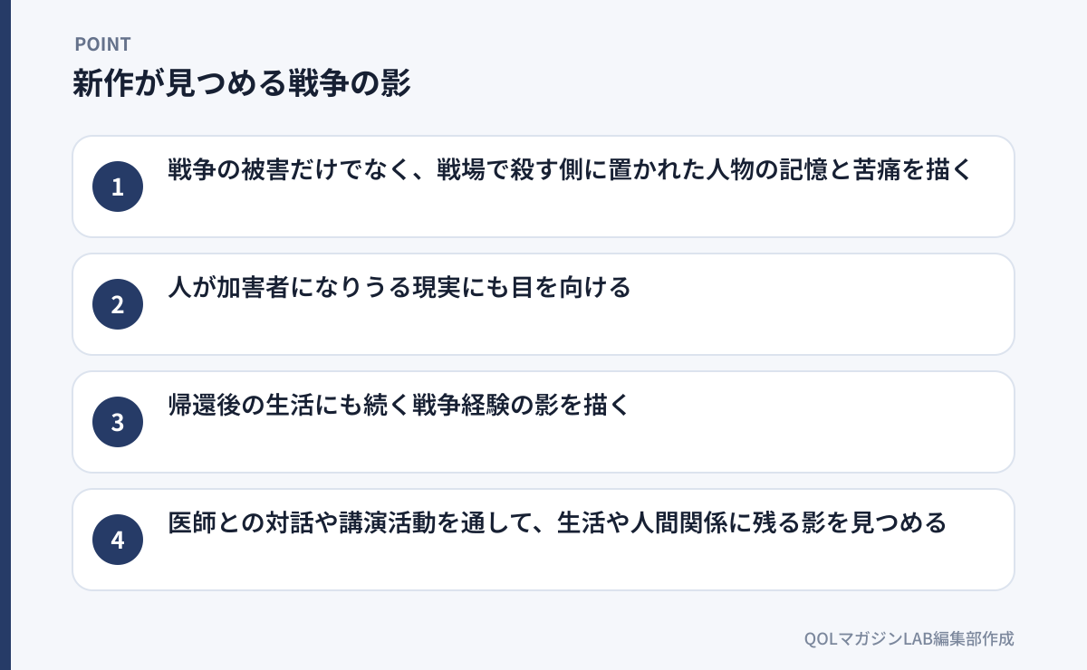 新作が見つめる戦争の影